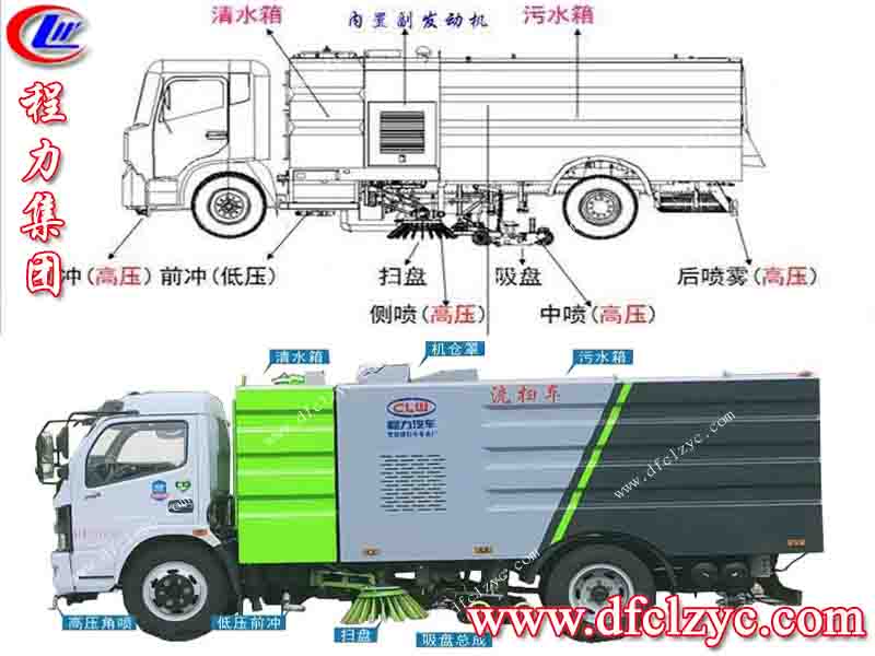 程力專用汽車(chē)股份有限公司